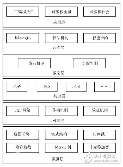 输入图片说明