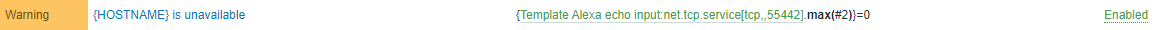 Zabbix ALEXA INPUT Template triggers