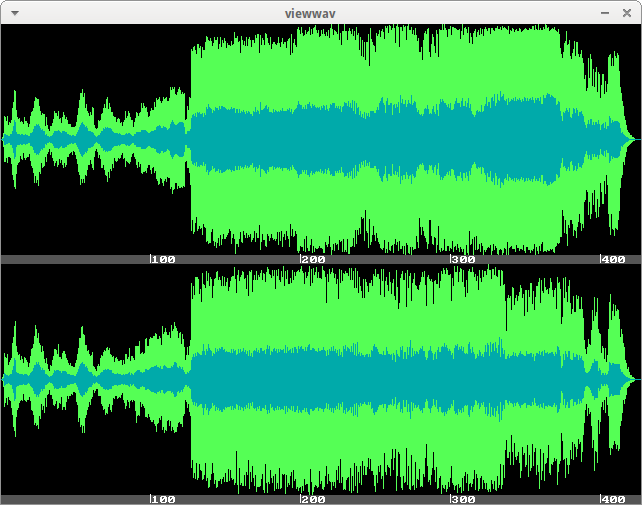GitHub - graue/viewwav: Waveform viewer · GitHub