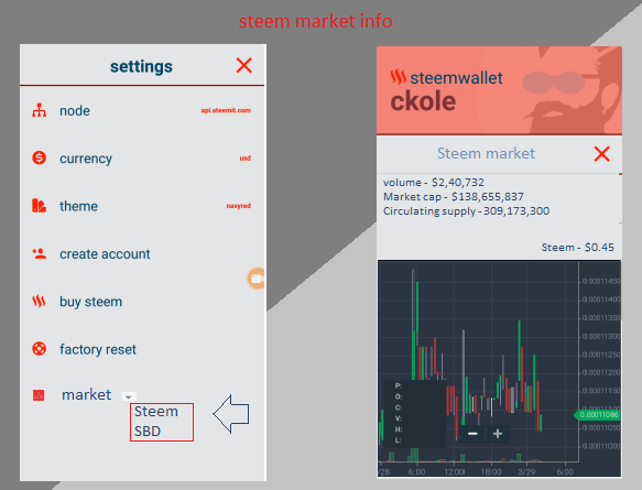 steem market info.png