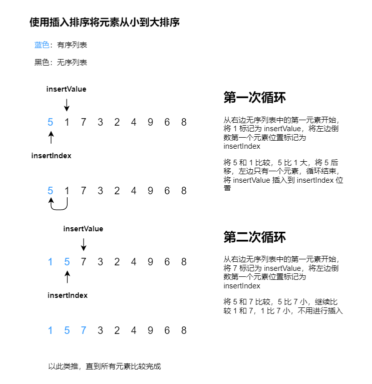 algorithm_sort_03