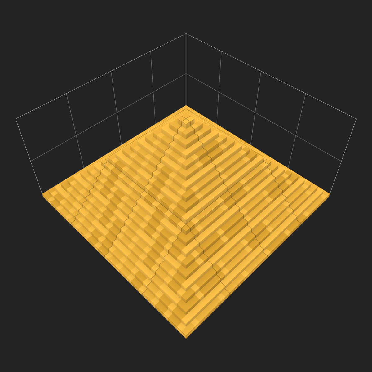 Example of a 'Noise' value of 0