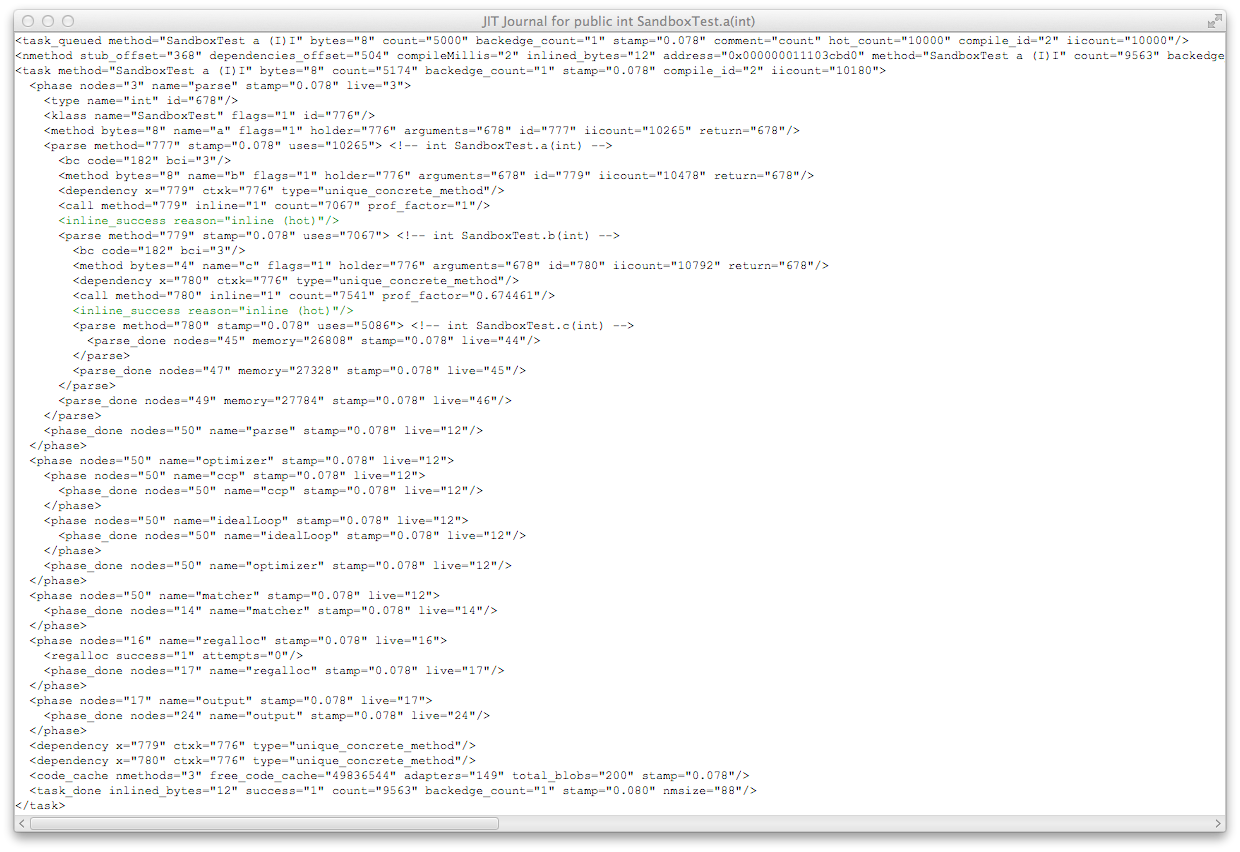 JIT Journal: Find all the log statements associated with a method.