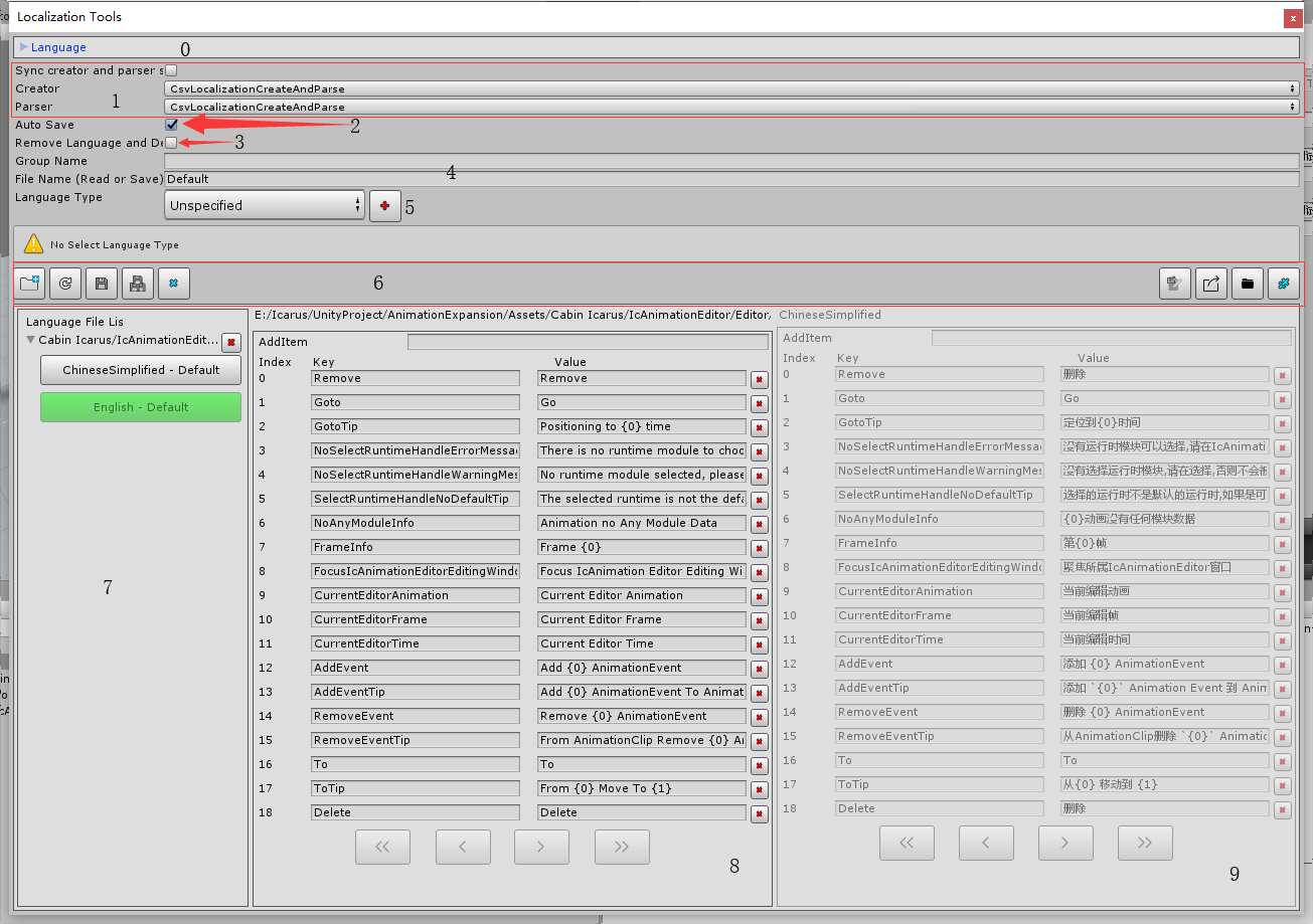 Localization Tools