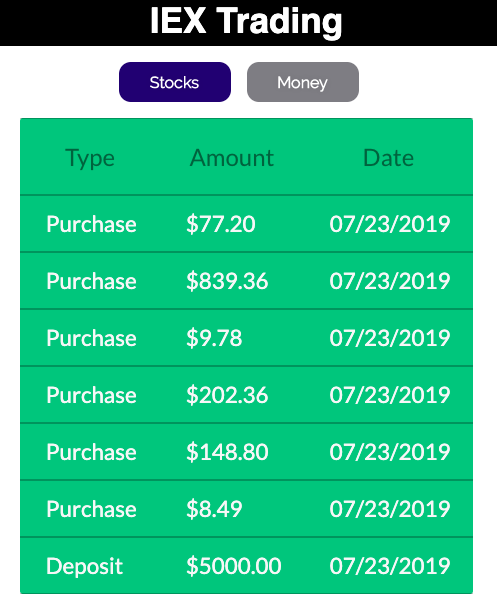 Transaction Page