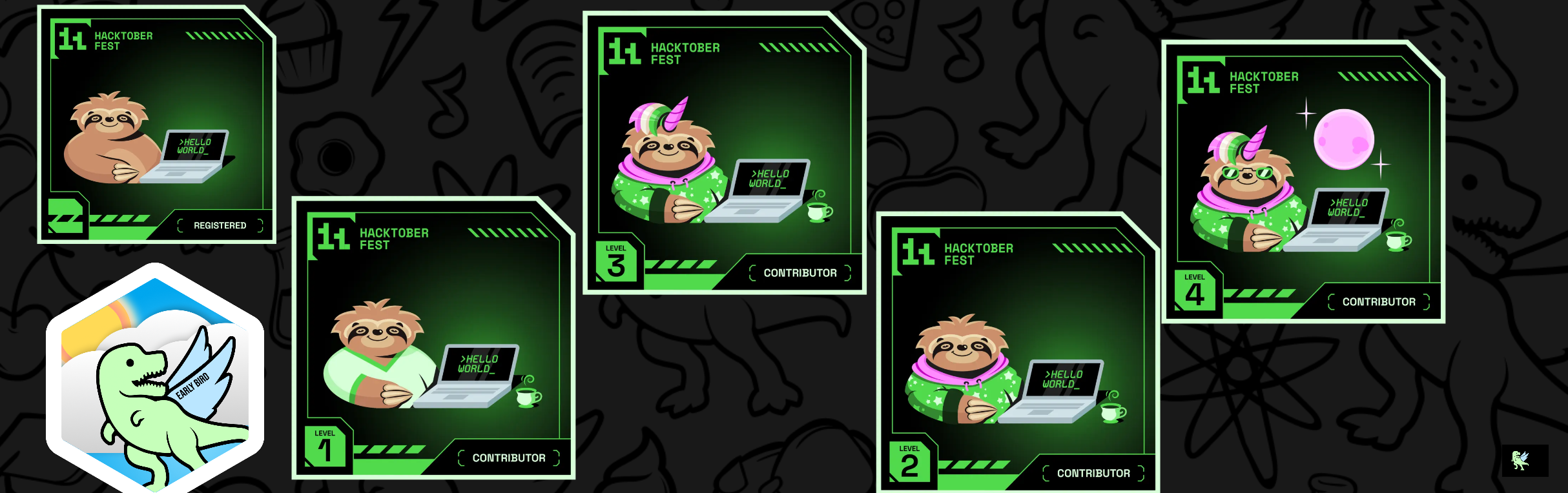 @adarshbp's Holopin board