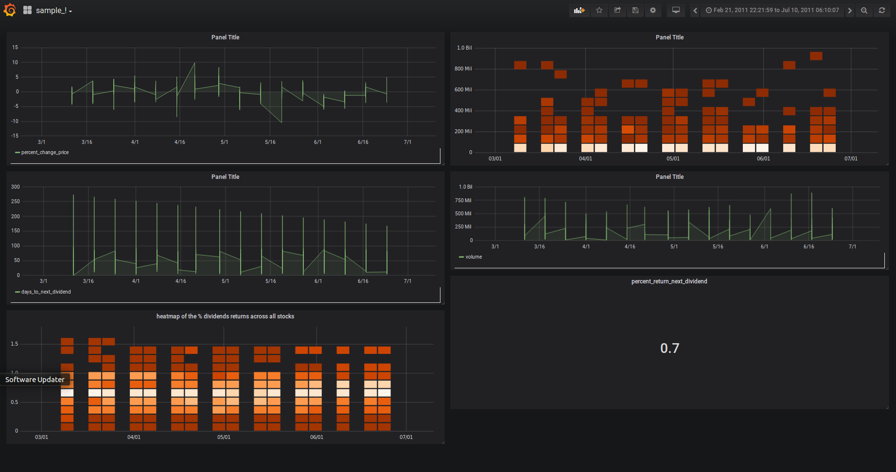 grafana