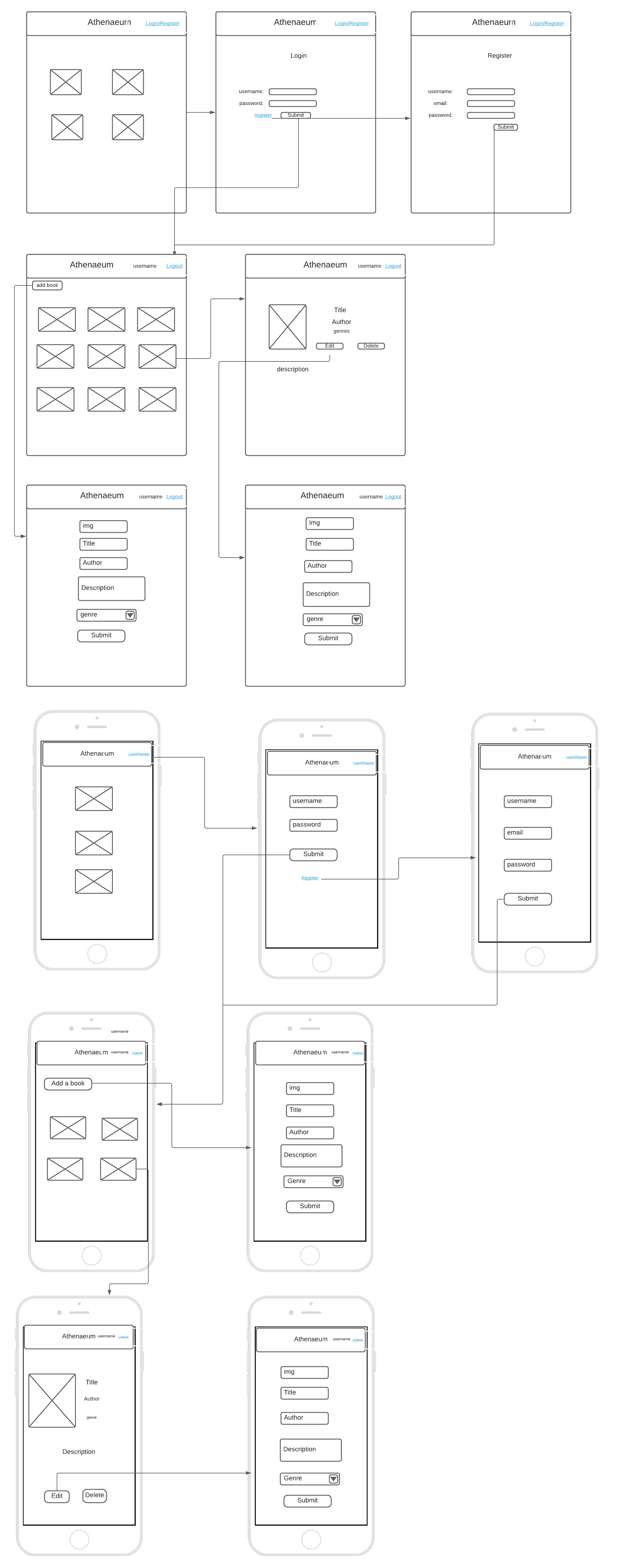 wireframe