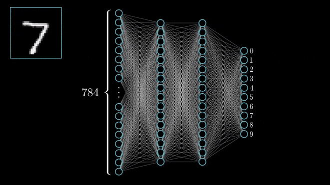 Deep Learning