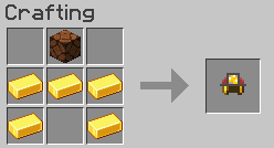 Mining Helmet Recipe