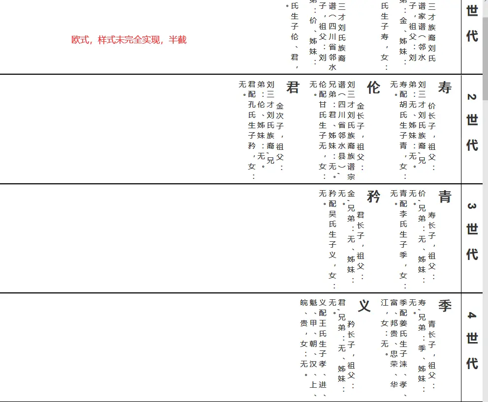 输入图片说明