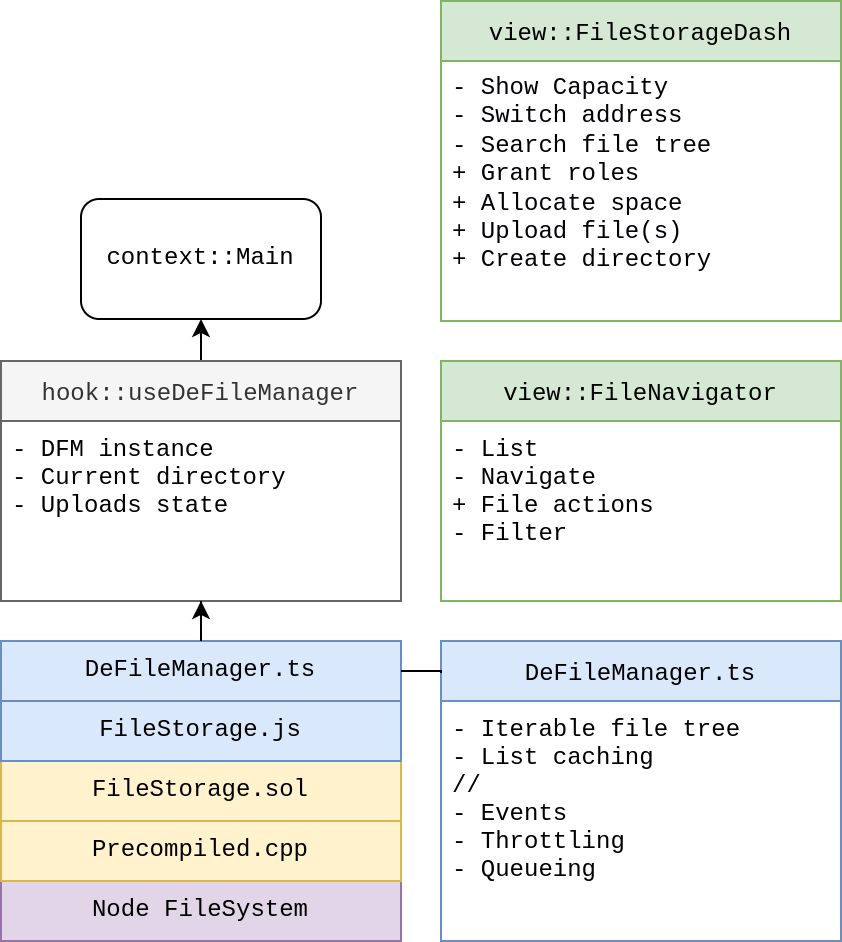 GitHub - skalenetwork/filestorage-ui · GitHub