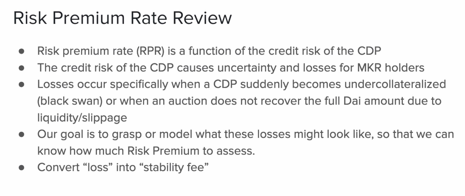 Risk Premium Rate review