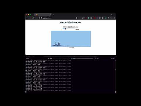 Live FFT chart sampled from microphone