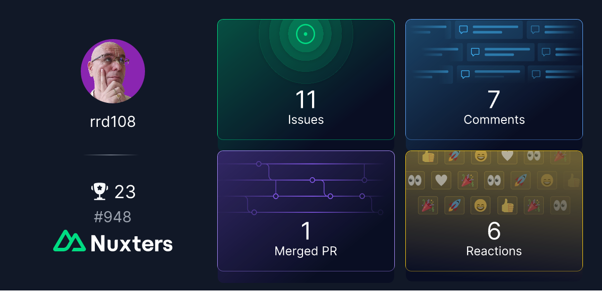 rrd108 Nuxter profile