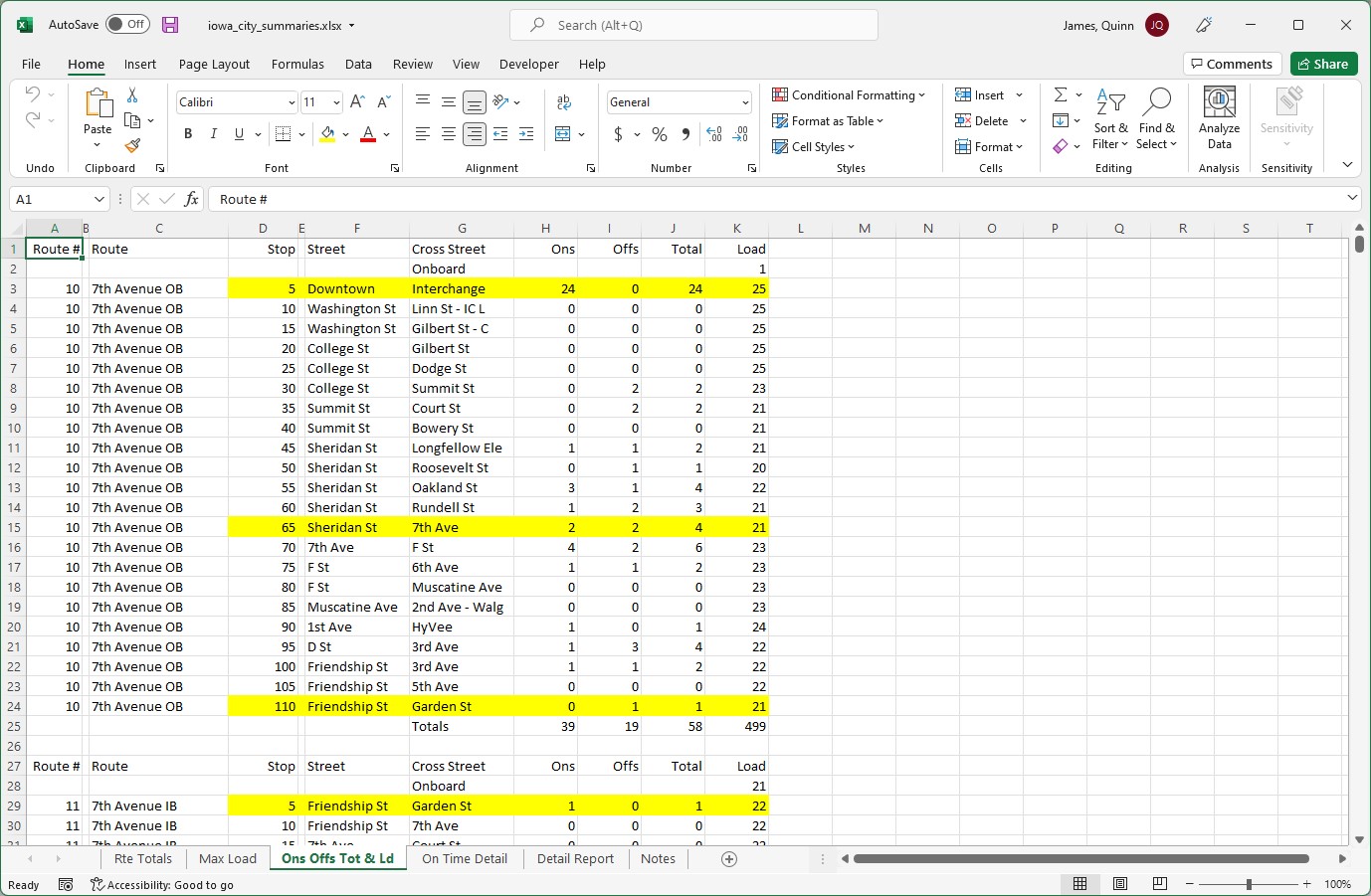 Ons, offs, total, and load Excel workbook