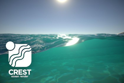 Crest Ocean System URP Asset