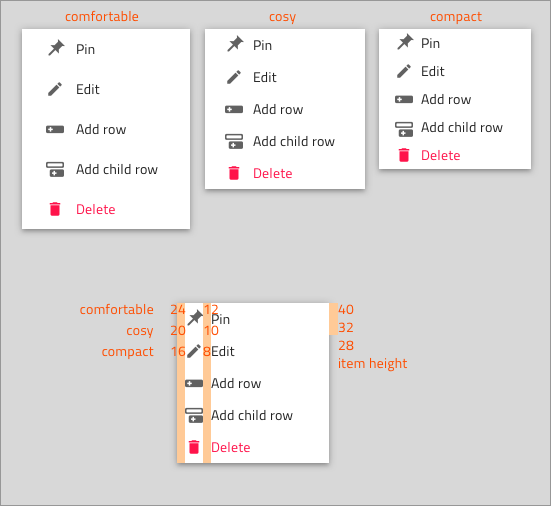 Action strip action icons and additional actions in a dropdown