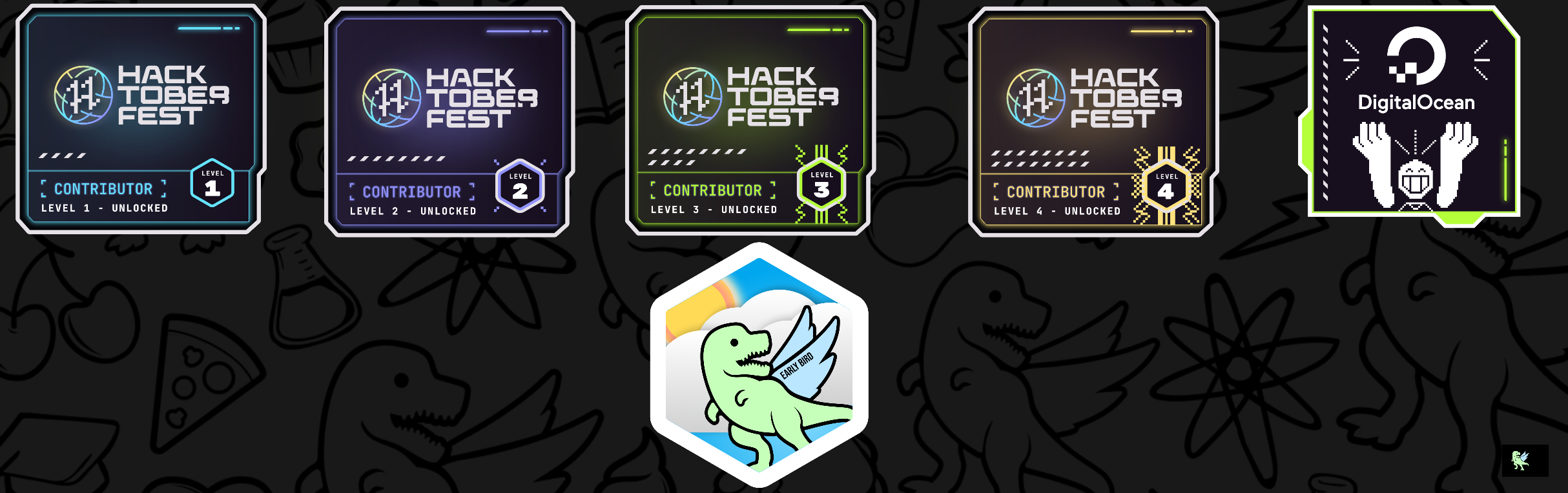 @ashokav008's Holopin board