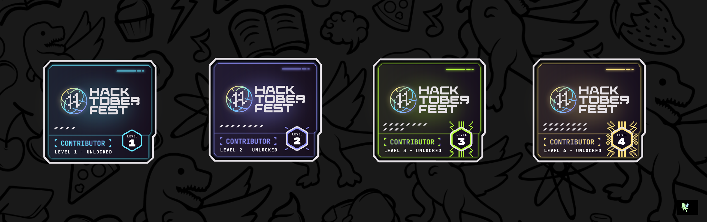 @sayanroy729's Holopin board