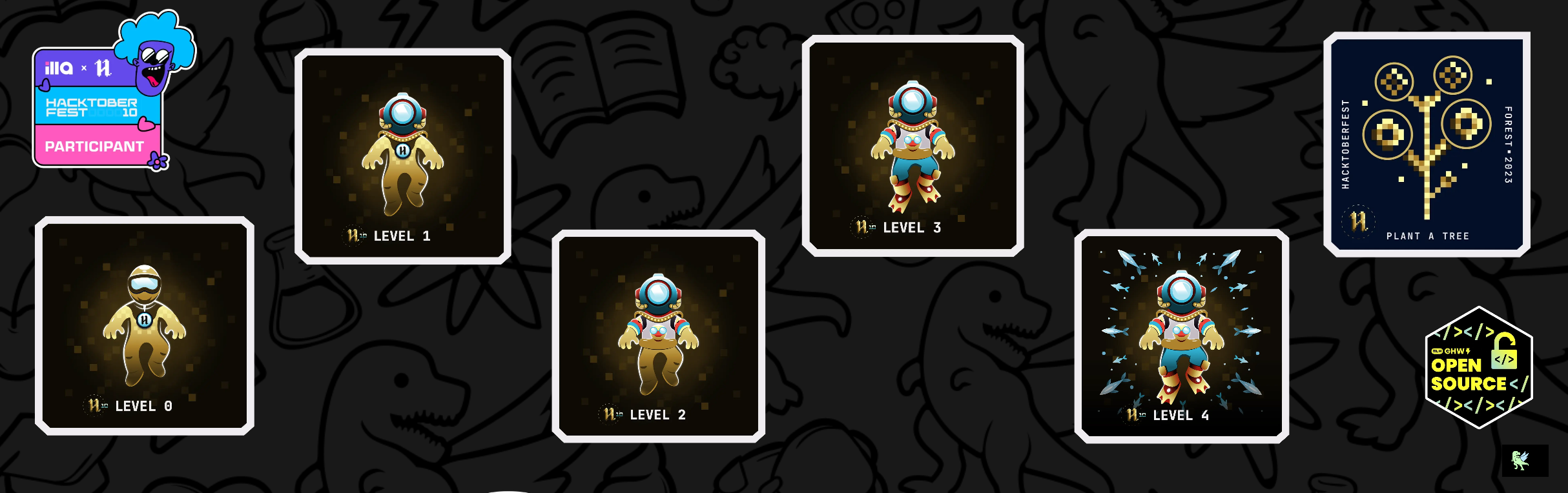 An image of @alhussainshaikh's Holopin badges, which is a link to view their full Holopin profile