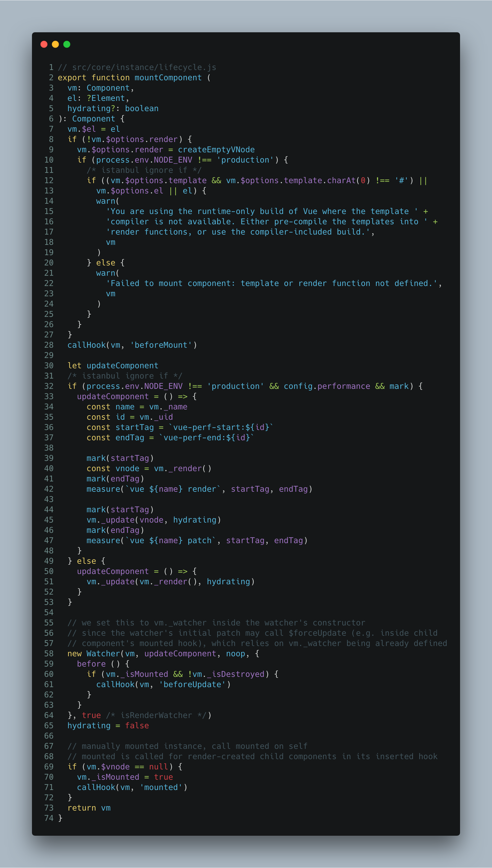 core instance lifecycle mountcomponent