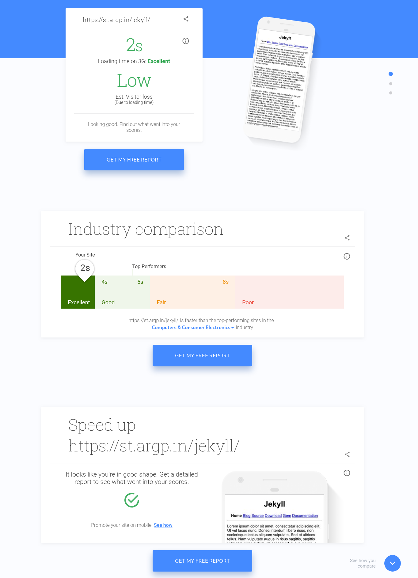 Google Mobile-Friendly Test Results