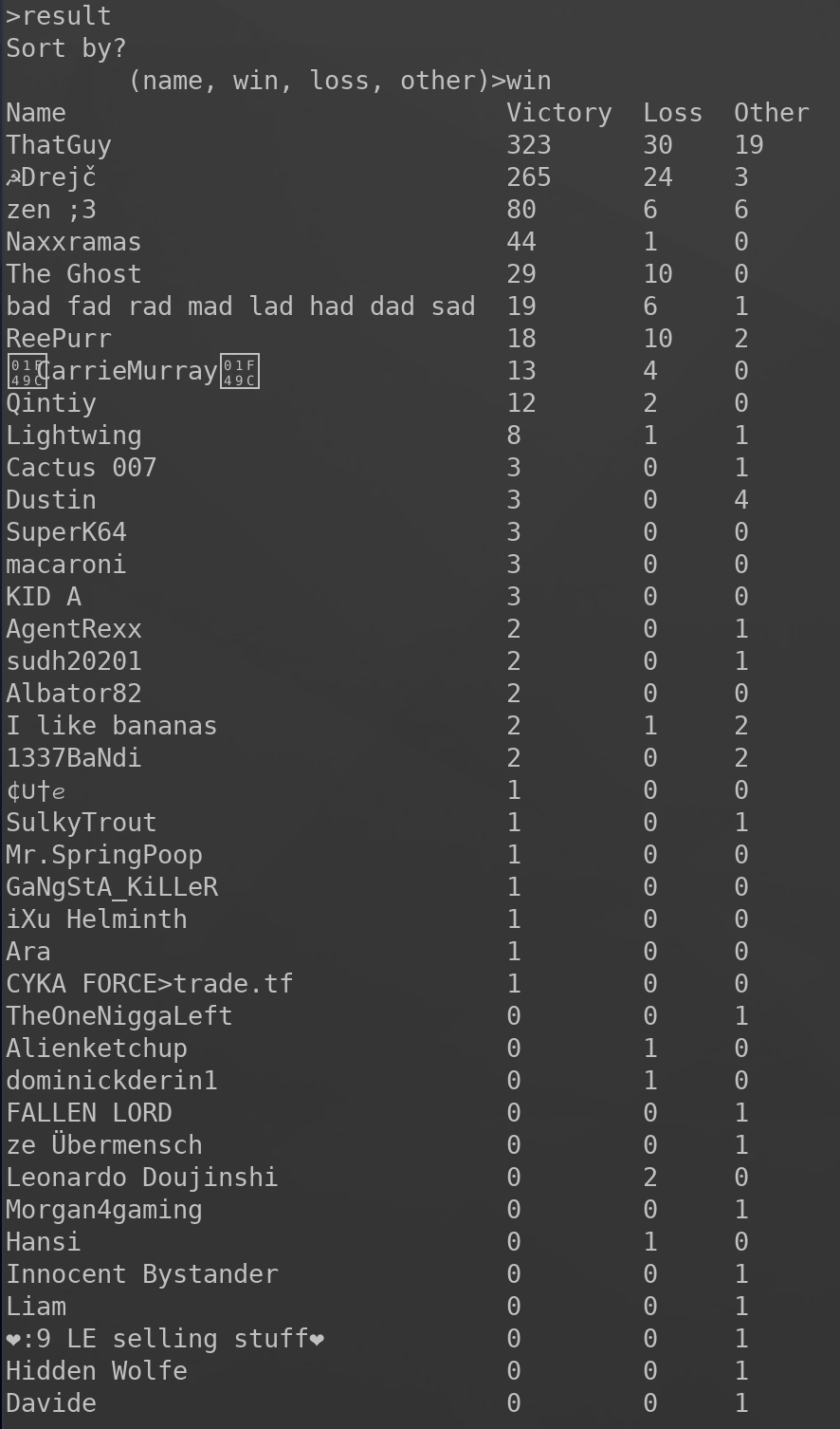 Image of result command