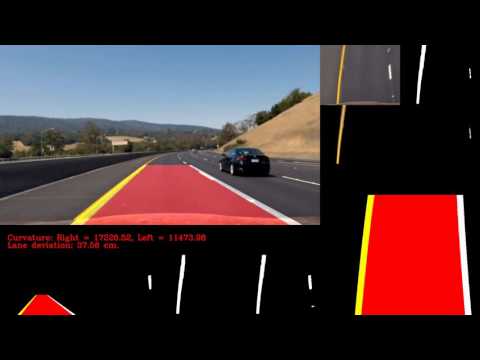 Diagnostics for advanced lane finding using computer vision