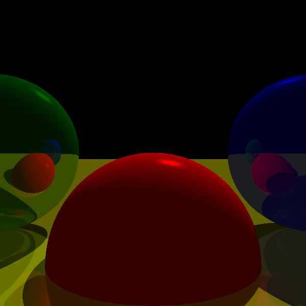 Spheres