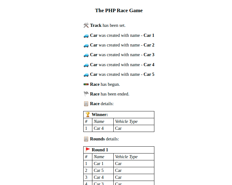 The PHP Race Game