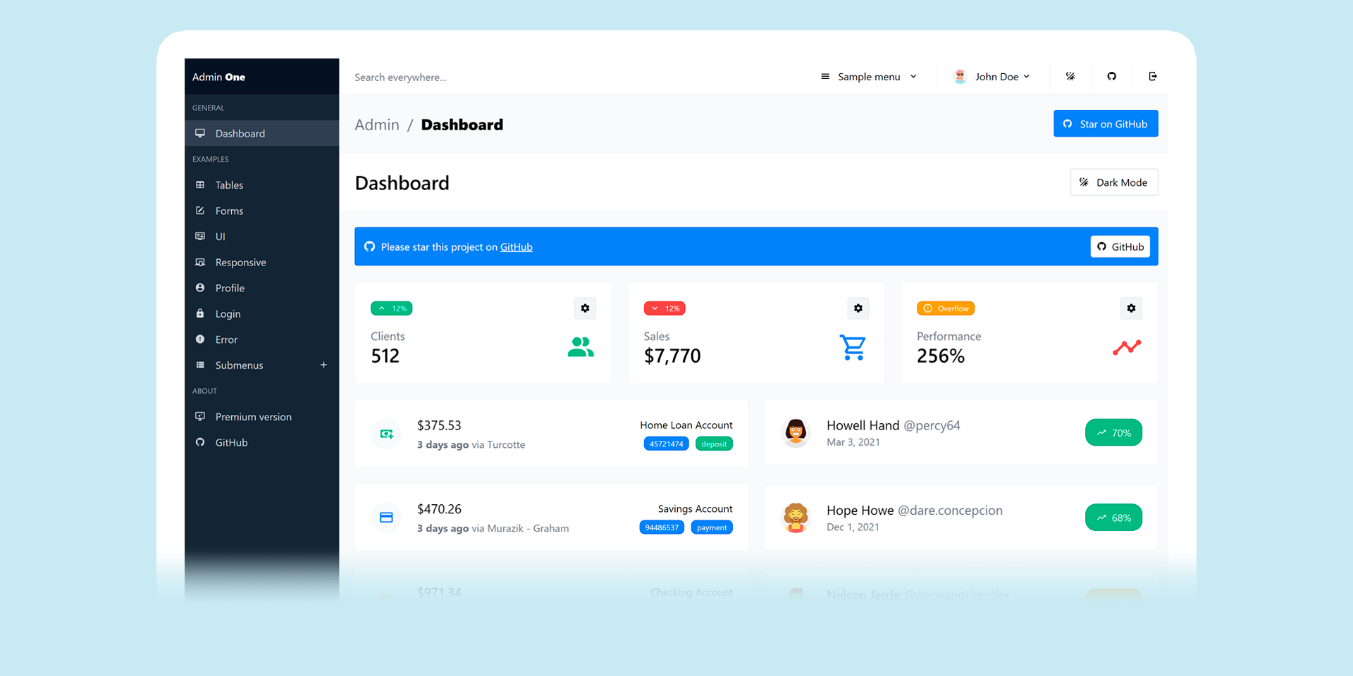 Free Vue 3 Tailwind CSS admin dashboard