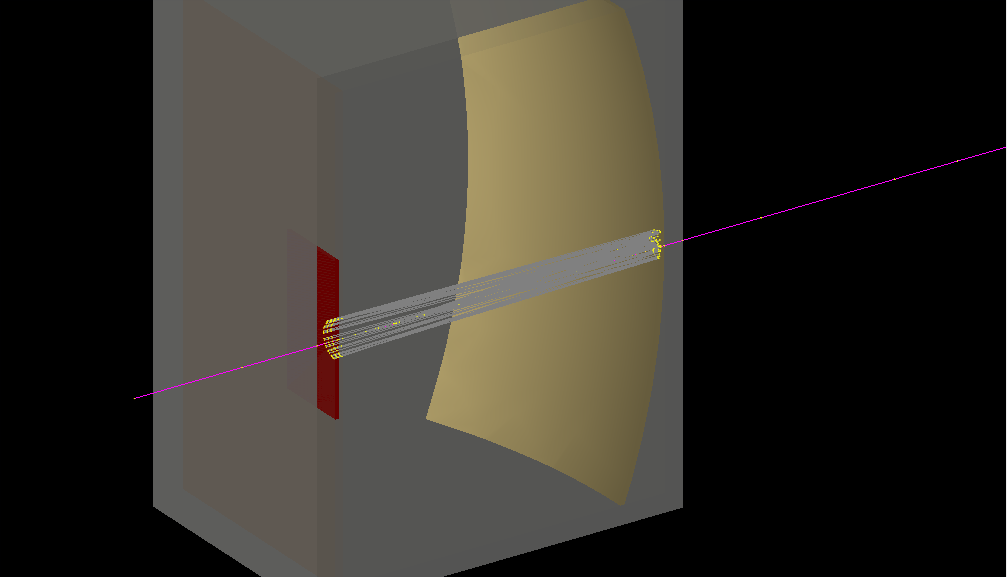 Visualization of geometry and tracks of one charged pion (pink) crossing the detector, and the cerenkov photons (grey).