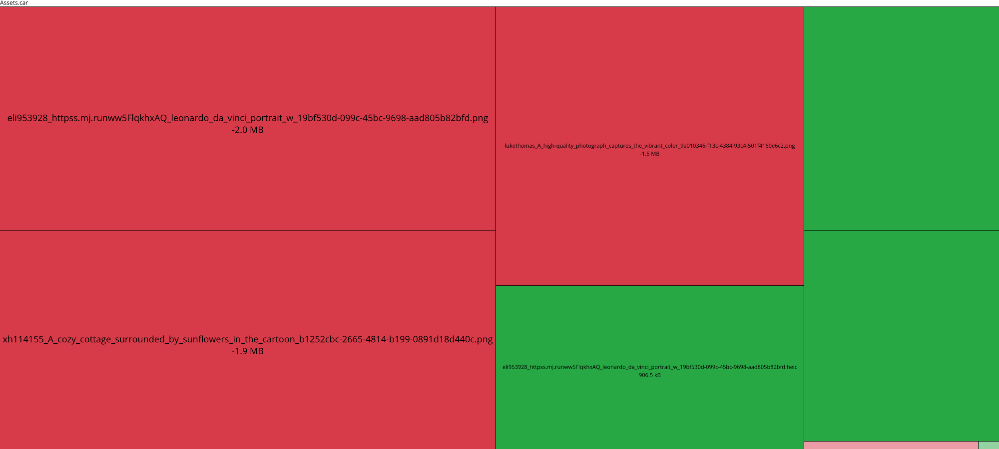 Image of diff