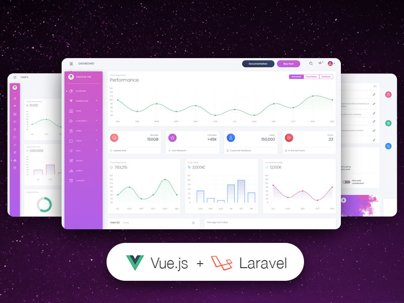 Vue White Dashboard Pro Laravel