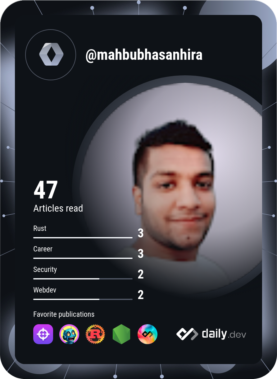 Mahbub Hasan's Dev Card