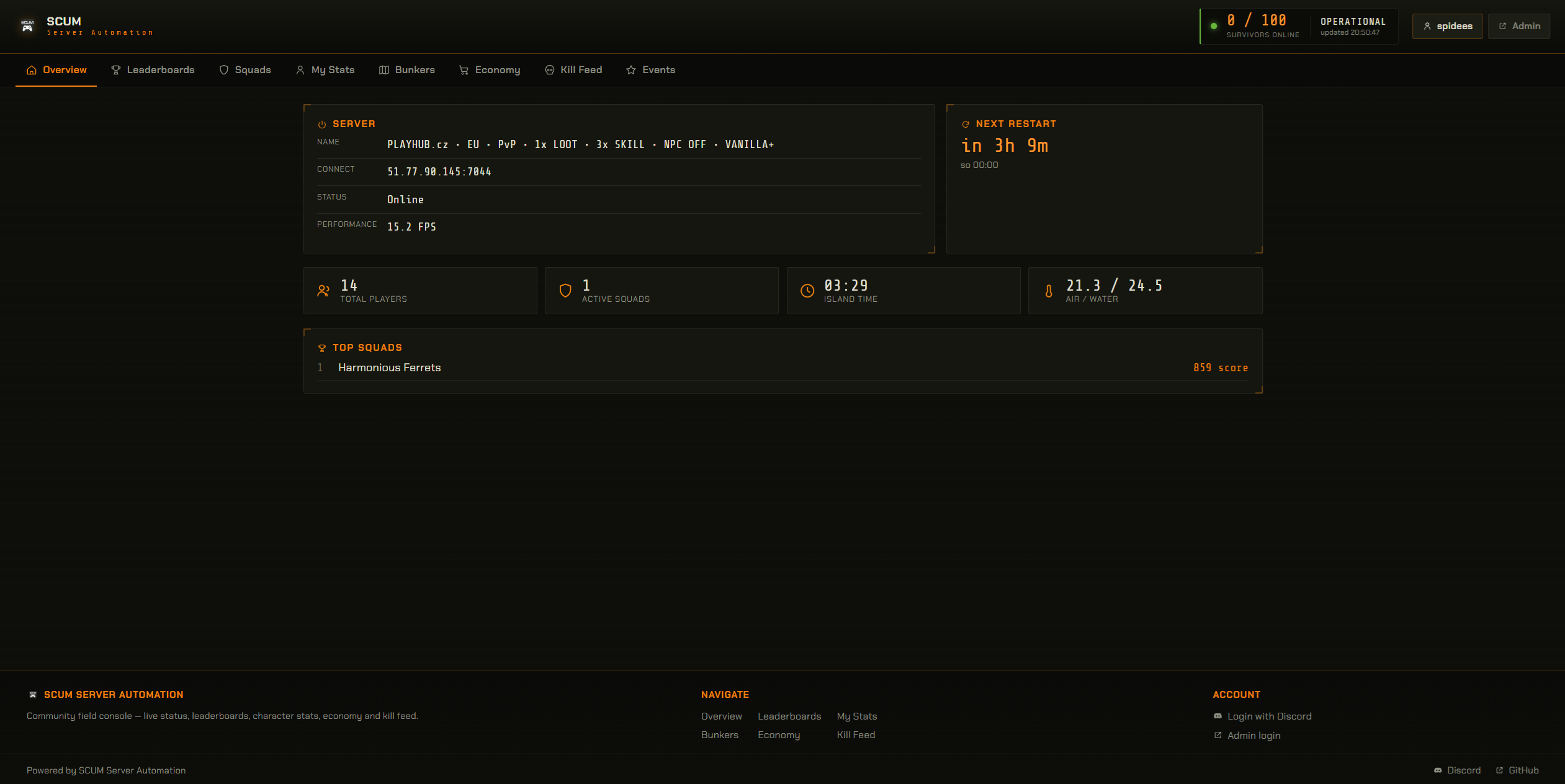 Field Console — overview