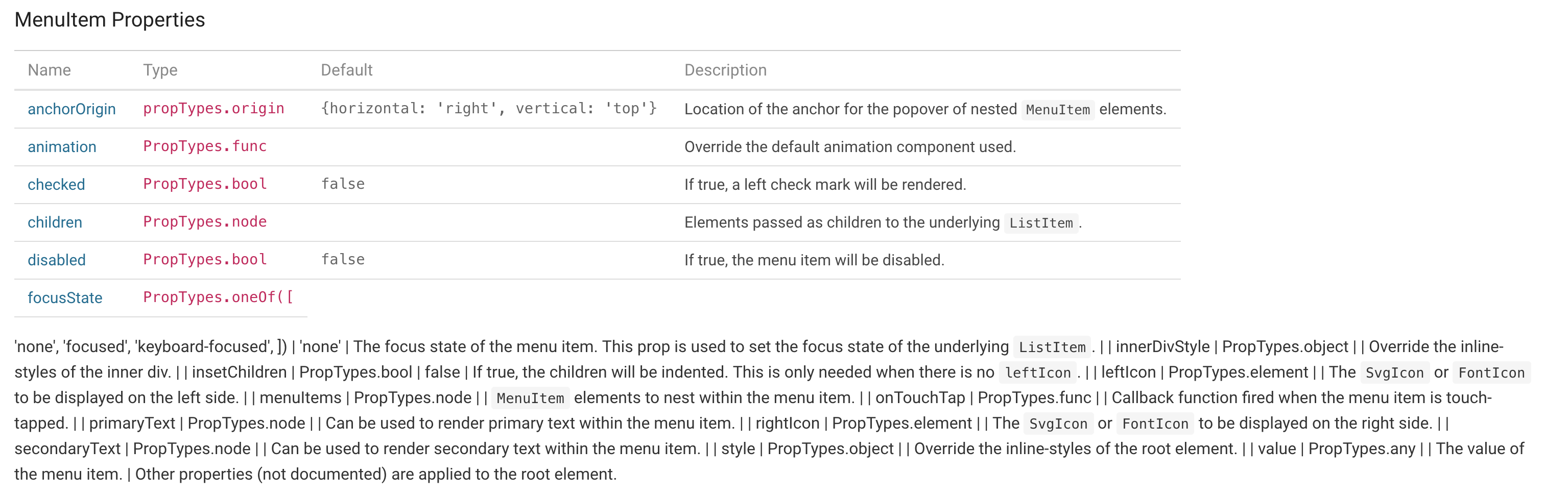 MenuItem rendering problems