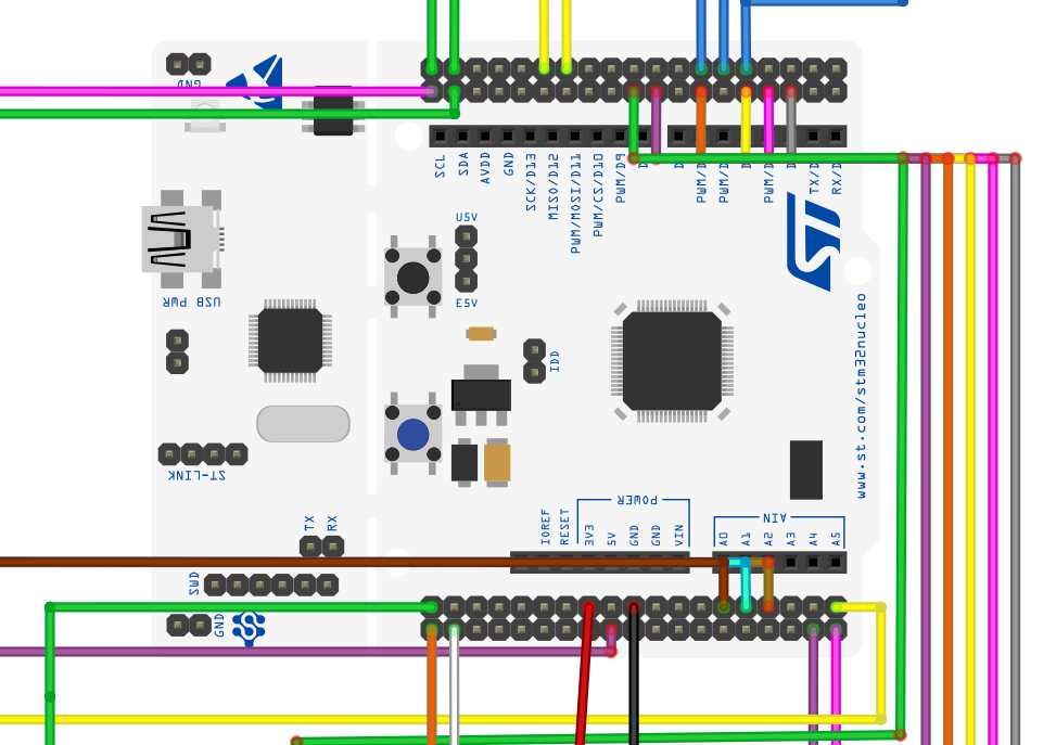 gpio-pins