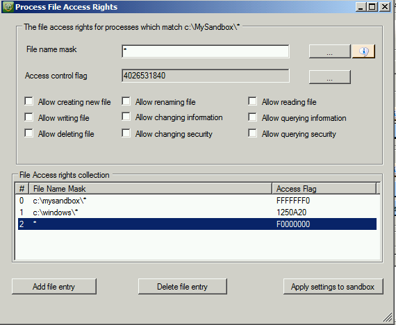 file access rights