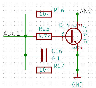 I/O scheme