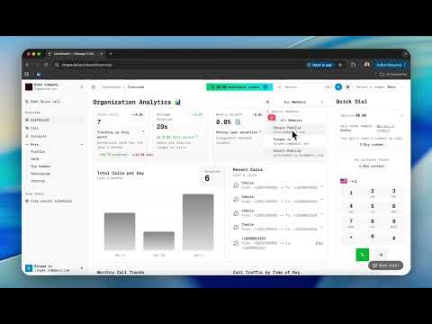 Team calling analytics dashboard