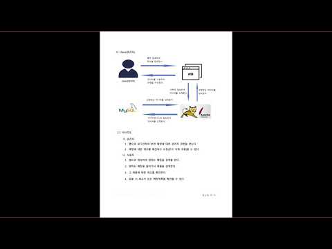 캡스톤 디자인 프로젝트 제안 발표
