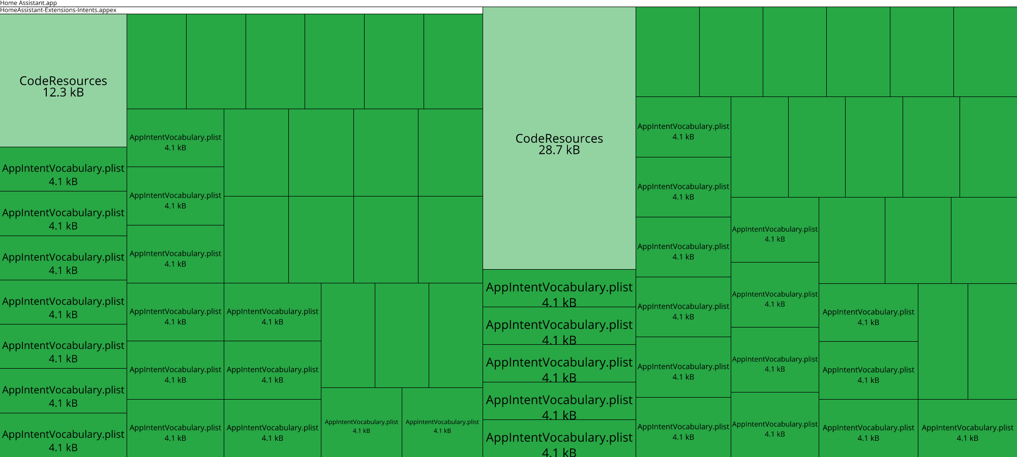 Image of diff