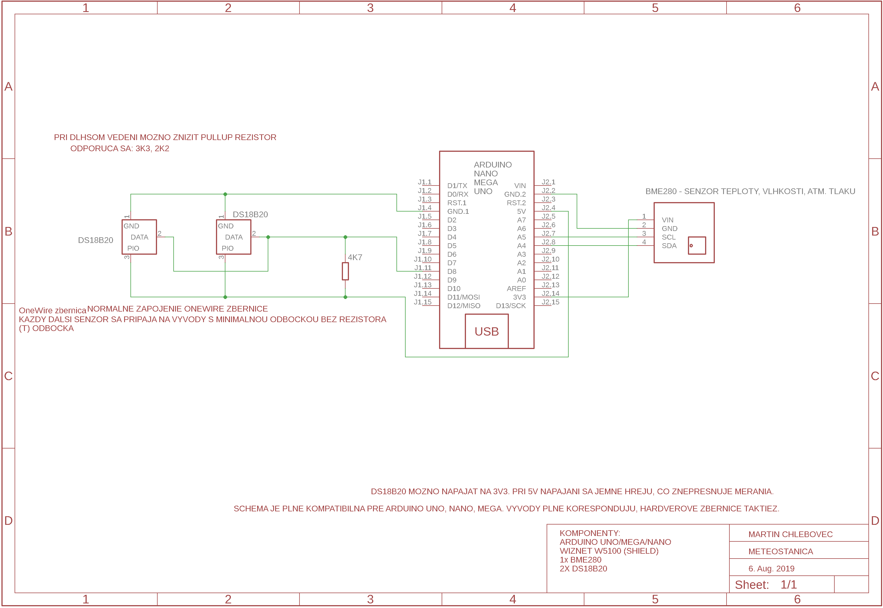 Arduino + BME280 + DS18B20