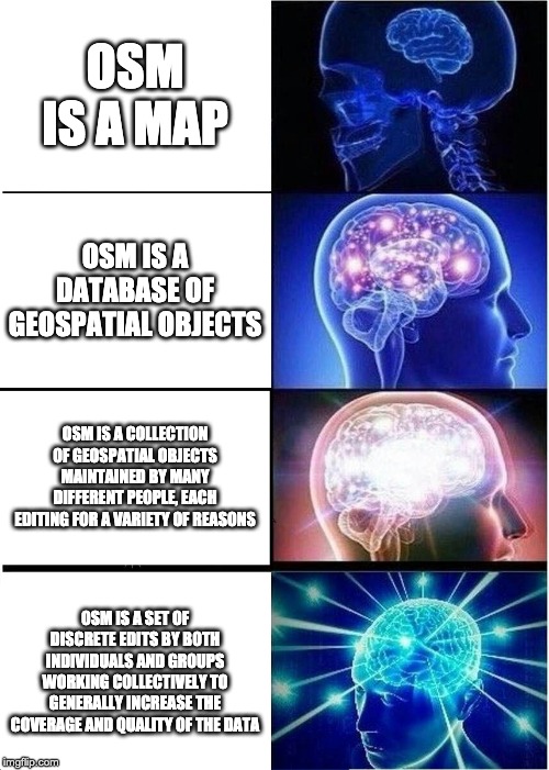 OSM Brain