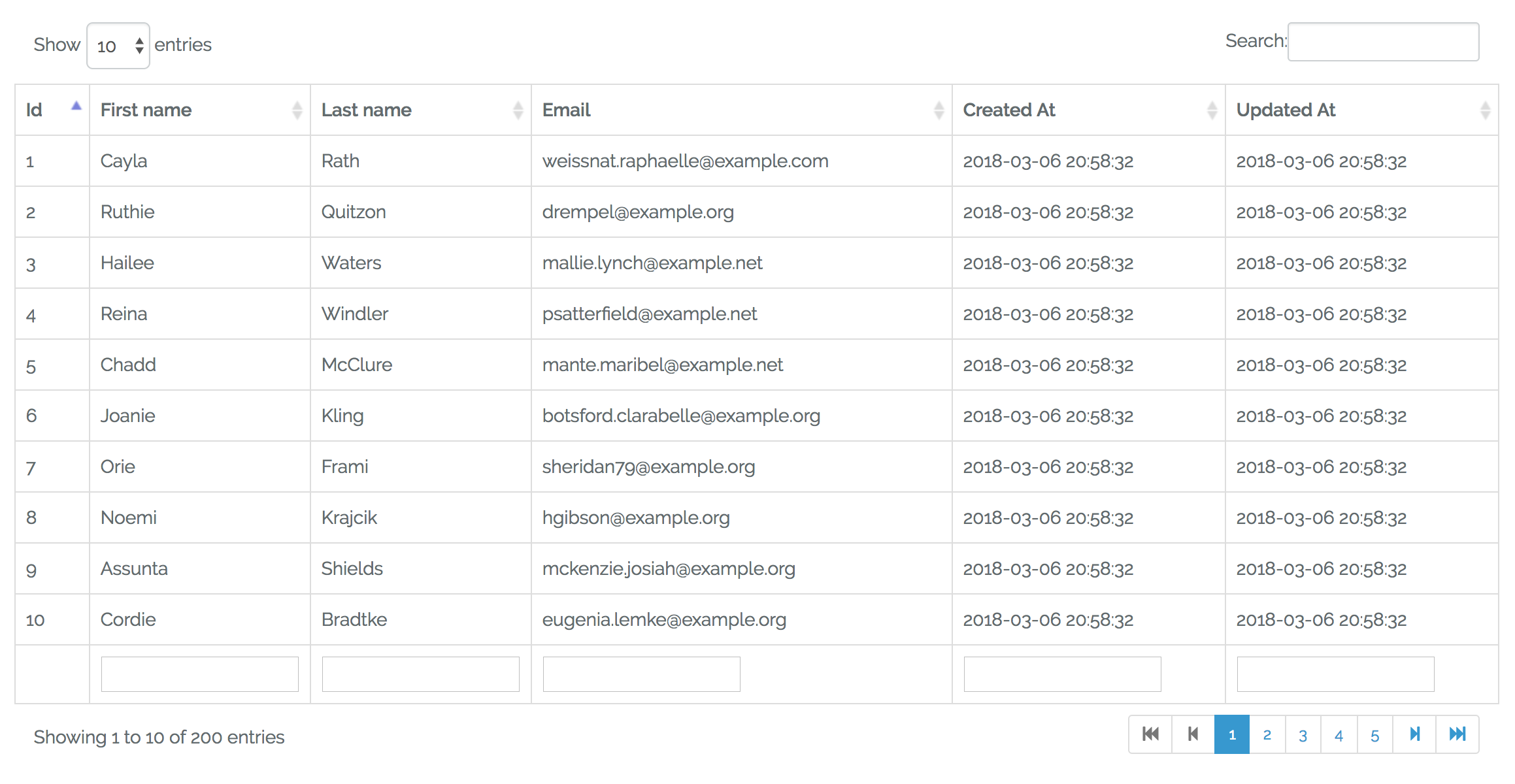 Laravel Datatables Demo