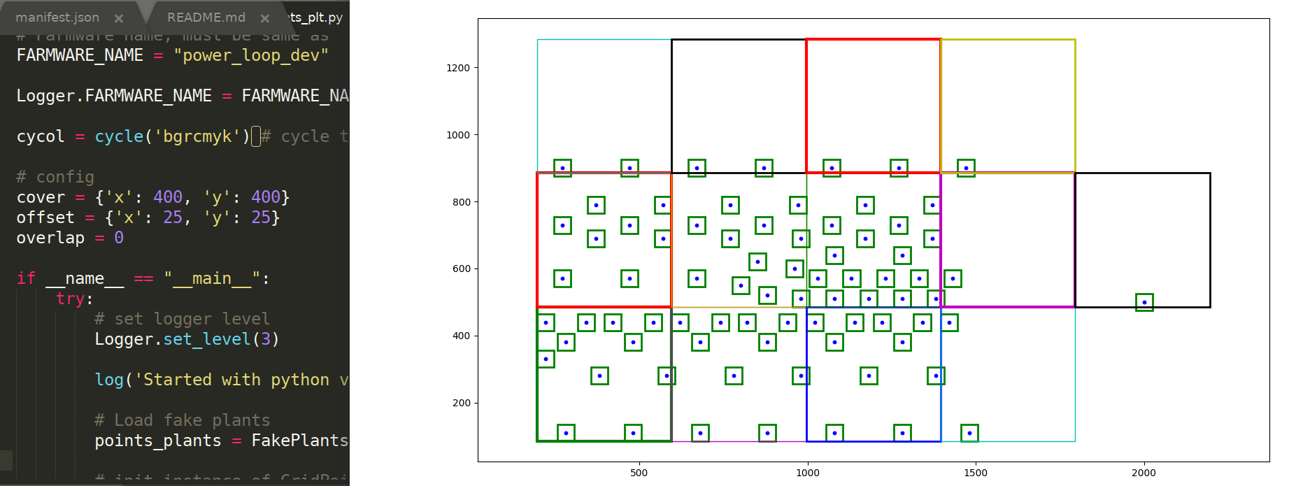 Selfie with overlap=0, grid_coverage_summarize = False, excluding any steps that cover no plant points