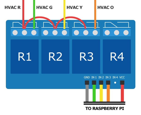 Relay module