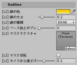 I-vちゃんOutline